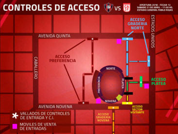 acceso