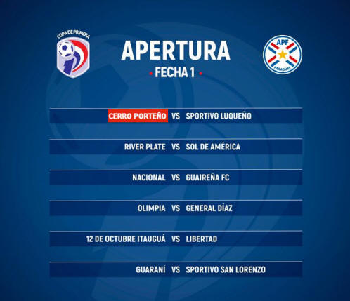 FECHA 1 APERTURA 2020