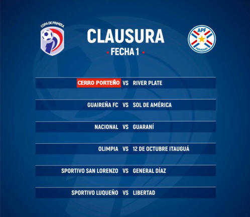 FECHA 1 CLAUSURA 2020