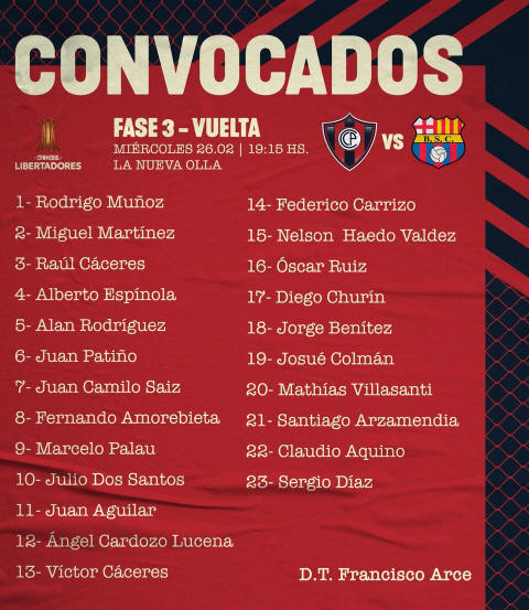convocados