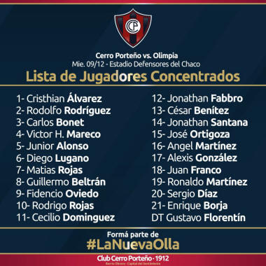 concentrados para la final